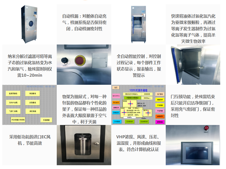 VHP過氧化氫傳遞窗|VHP滅菌傳遞艙