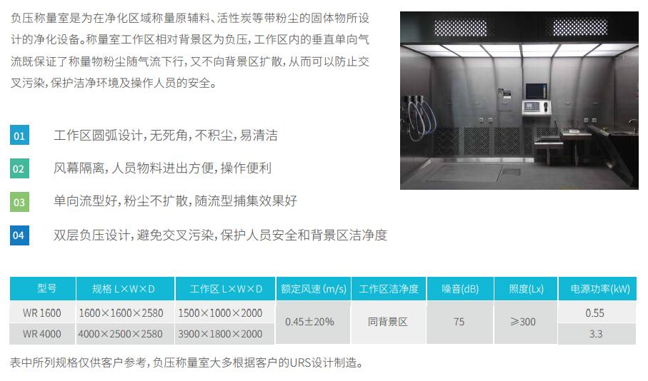潔凈傳遞稱量室|凈化取樣罩