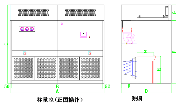 稱量室操作圖