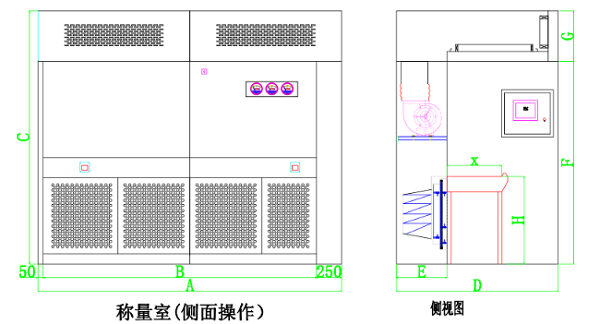 稱量室操作圖